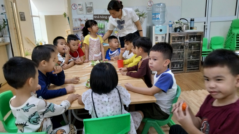 C:\Users\Techsi.vn\Desktop\Giờ chơi góc\z3795854161712_ca8046b6d4144fa5dc94669f75493c8c.jpg