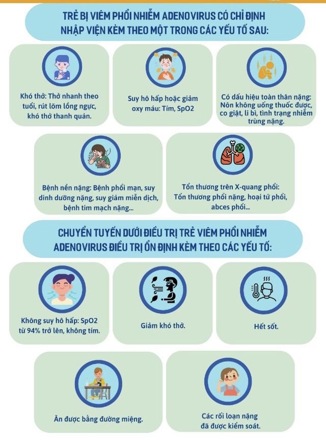 C:\Users\Techsi.vn\Desktop\viêm phổi.jpg