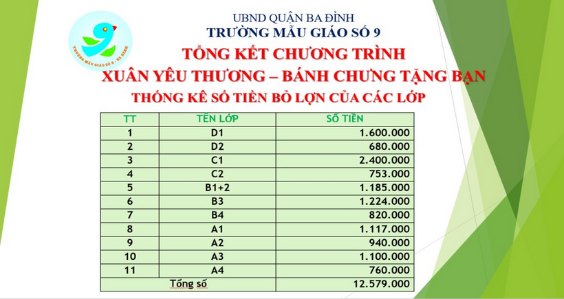 C:\Users\Administrator\Desktop\banh c hưng\z4027466432939_39c42aedd223a0081191602073a94778.jpg