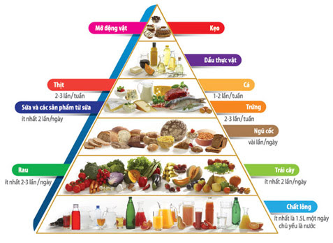 C:\Users\lop D2\Desktop\ảnh 1.jpg